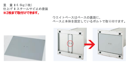 ウエイトベース（TS）