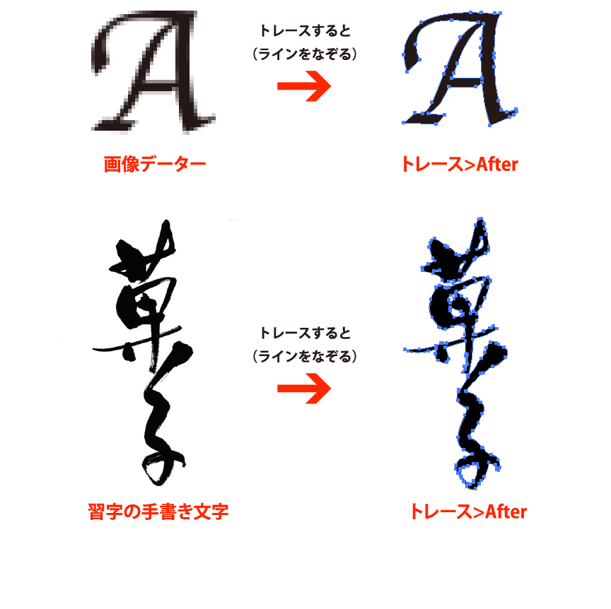 トレースについて 看板製作 看板デザイン 看板買うなら看板マート