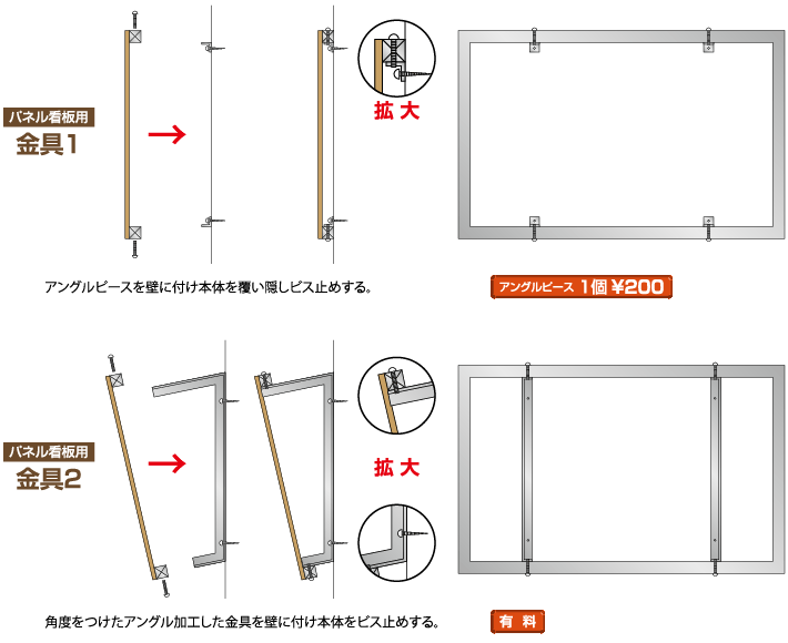 木の看板職人 金具について