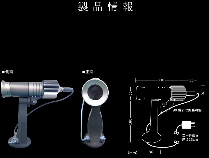 製品情報