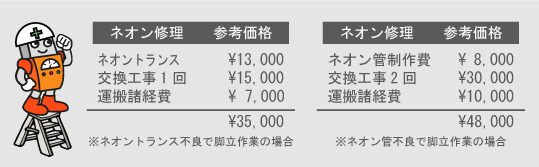 参考価格