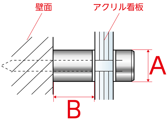 化粧ビス