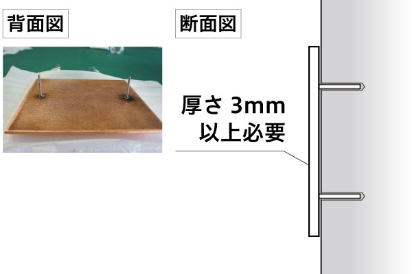 会社看板プレートのボルト立て断面図