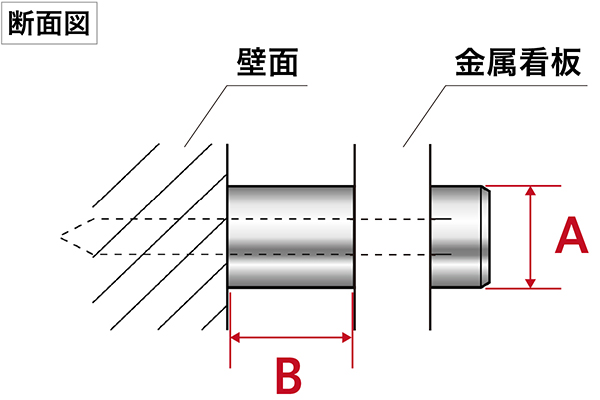 化粧ビス