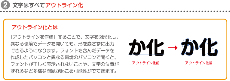 文字はすべてアウトライン化